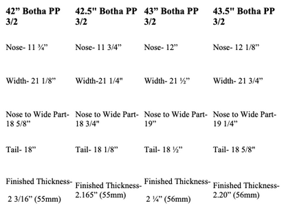 Empire BOTHA PP+ 3/2 BODYBOARD