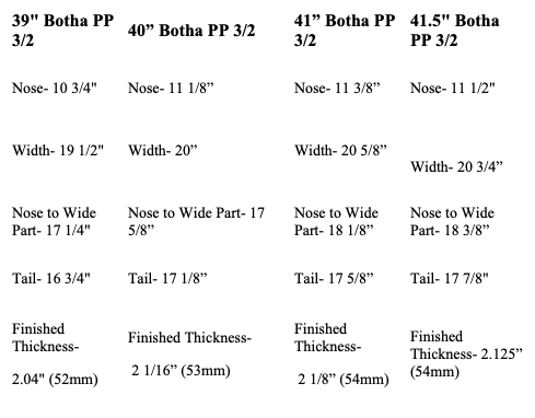 Empire BOTHA PP+ 3/2 BODYBOARD