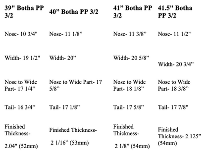 Empire BOTHA PP+ 3/2 BODYBOARD