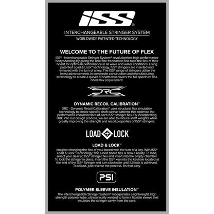 ISS MidFlex Stringer